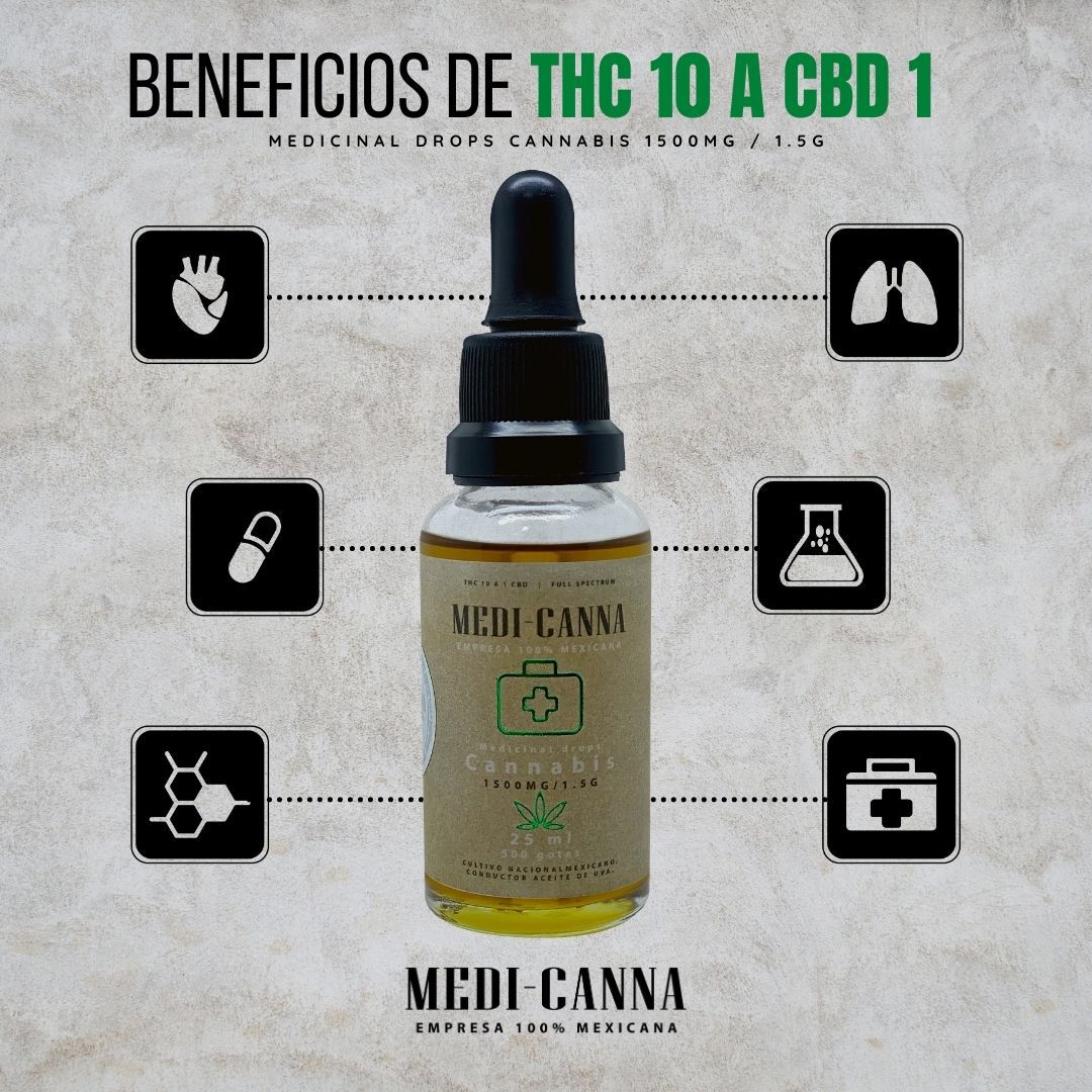 CBD MEDICANNA 25ml